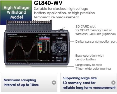 DATA LOGGER GL840 TEST EQUIPMENT FEATURES | Graphtec America, Inc